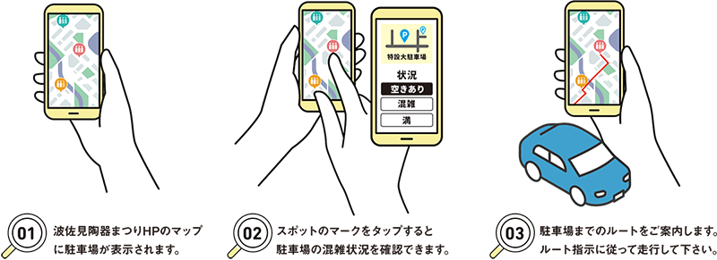 空き状況使い方